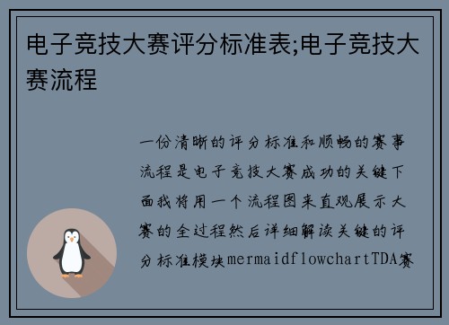 电子竞技大赛评分标准表;电子竞技大赛流程